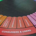 Marketing Digital - Imagen referente de una empresa enfocada en el Marketing Digital